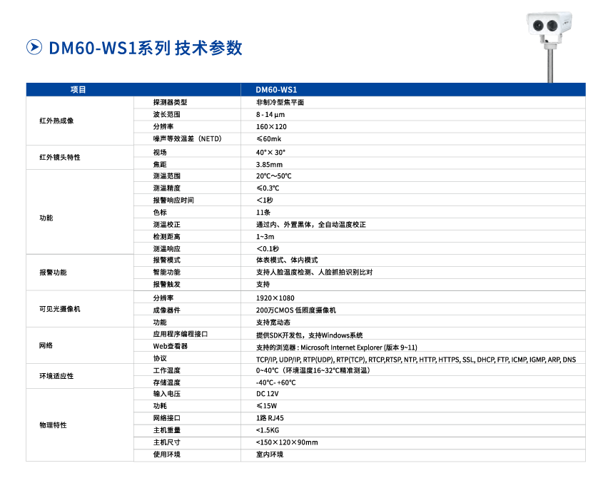 红外热成像体温快速筛检系统