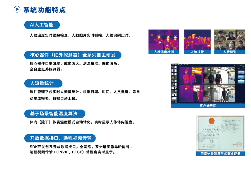 红外热成像体温快速筛检系统